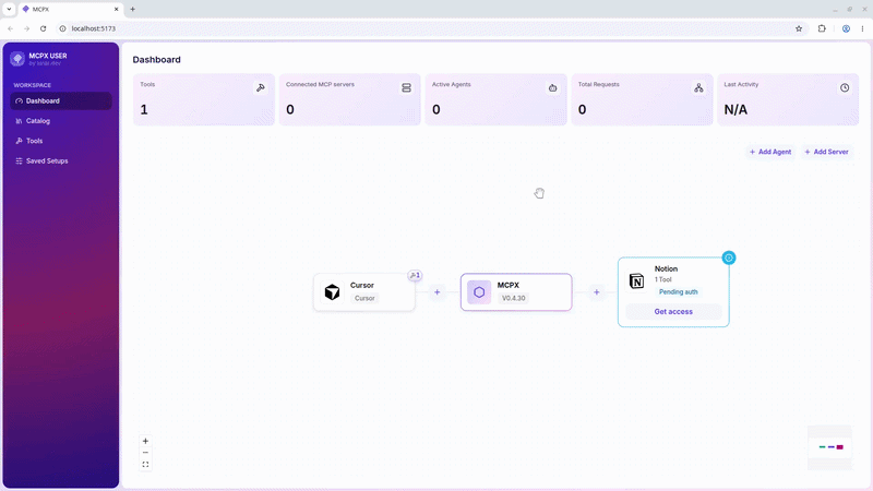 OAuth